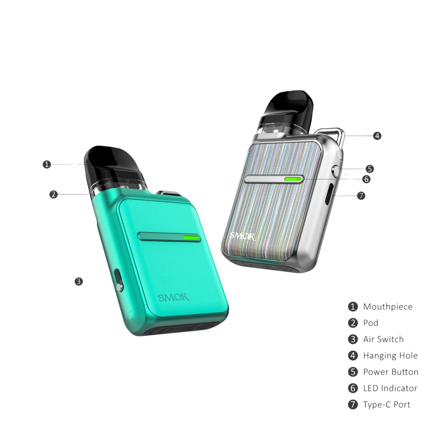 SMOK NOVO MASTER BOX KIT - 2% nicotine - Vape Pod